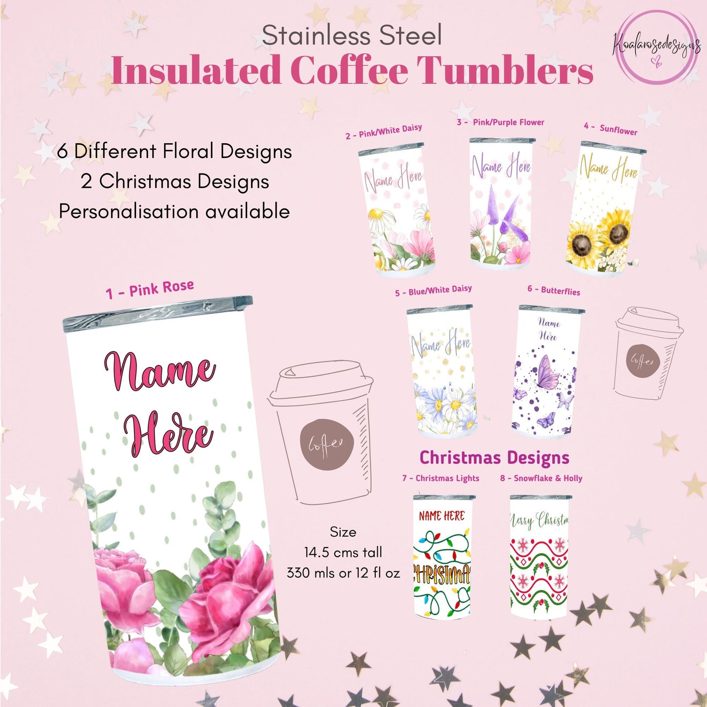 Floral Travel Coffee Tumbler